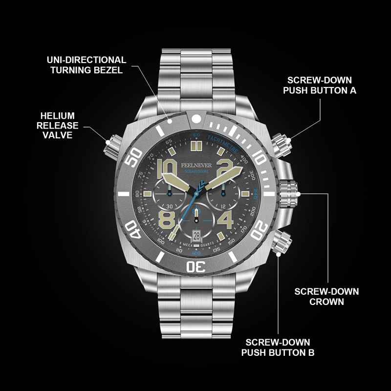 Horizon Automatic Diver
