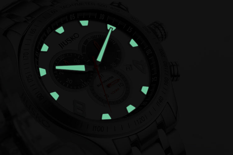 Kyoto Chrono