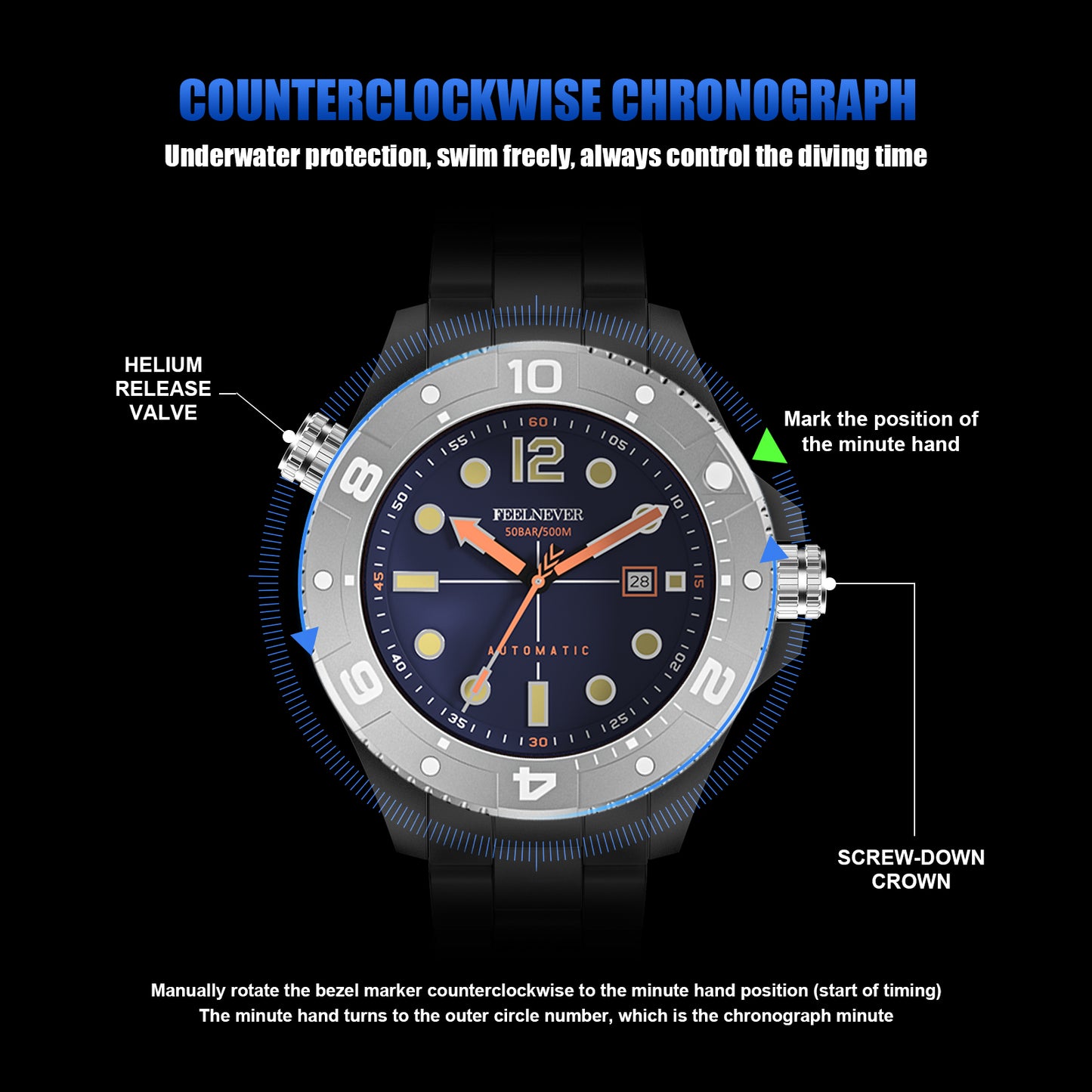 ABYSSCORE 500M Heavy-Duty Mechanical Diver