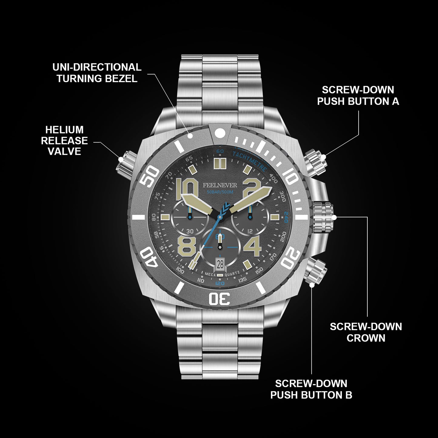ABYSSFORCE 500M Mechanical Diver