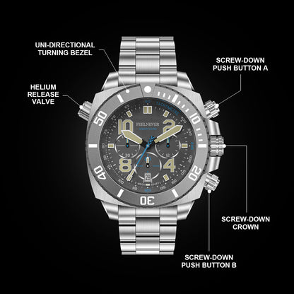 ABYSSFORCE 500M Mechanical Diver